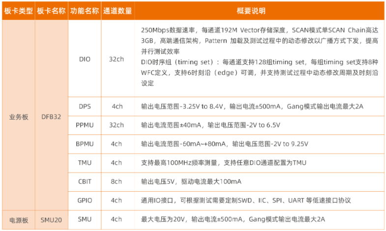 中国·BB贝博艾弗森(股份)有限公司-官方网站
